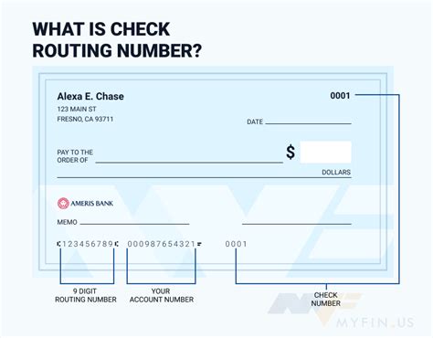 061201754|061201754, Routing Number for AMERIS BANK, MOULTRIE, GA。